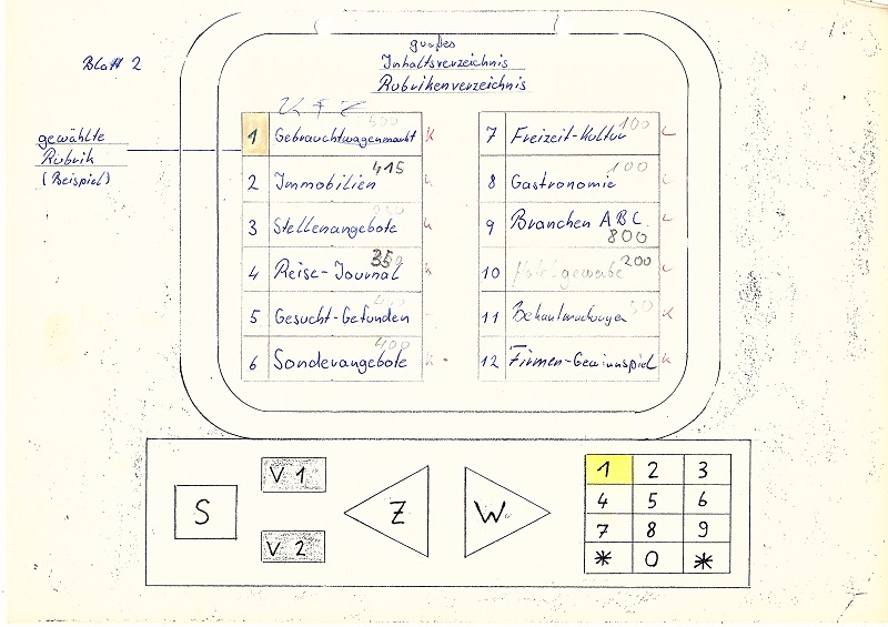 1987-15-10_Info-Mat_LayoutEntwurf_001